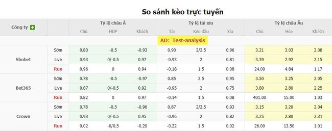 Tỷ lệ kèo bóng đá Atletico Bucaramanga vs Atletico Mineiro 